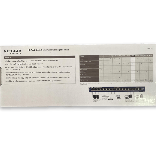 Switch NETGEAR GS116 Gigabit 16 ports (Neuf) – Image 2